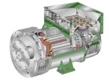 滁州发电机内部结构图